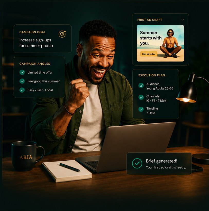 A joyful marketer celebrates at his laptop as his campaign assembles around him: goal, angles, execution plan, the first ad draft, and a 'Brief generated!' confirmation.